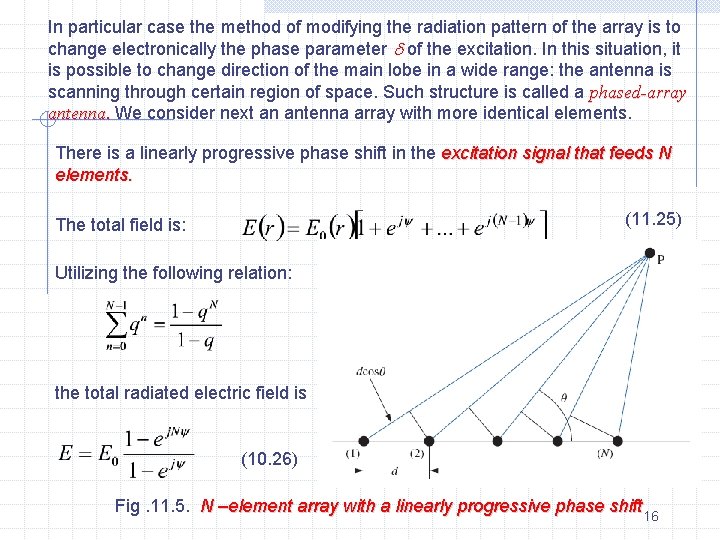 In particular case the method of modifying the radiation pattern of the array is