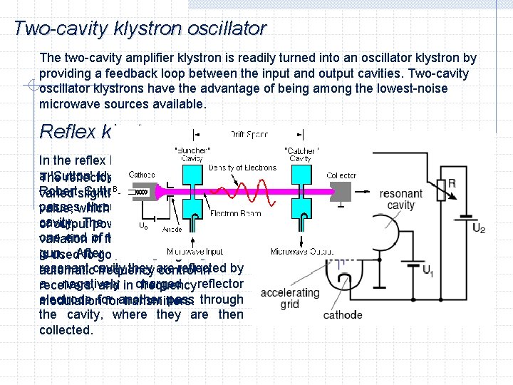 Two-cavity klystron oscillator The two-cavity amplifier klystron is readily turned into an oscillator klystron