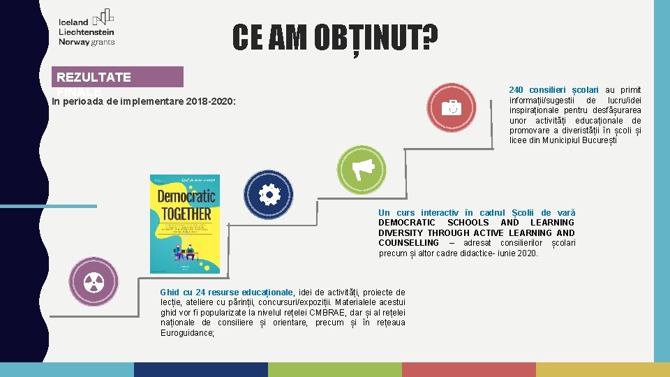 CE AM OBȚINUT? REZULTATE FINALE 240 consilieri școlari au primit informații/sugestii de lucru/idei inspiraționale