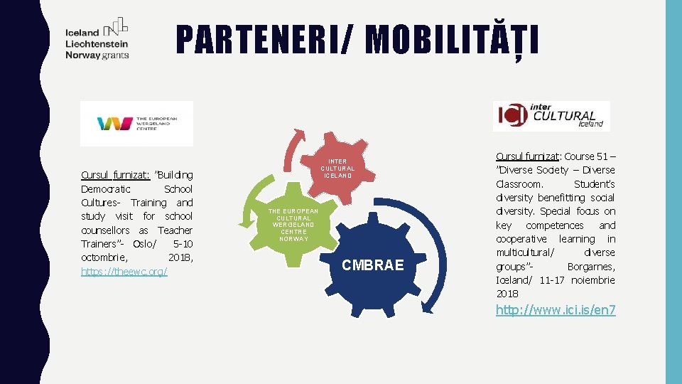 PARTENERI/ MOBILITĂȚI Cursul furnizat: ”Building Democratic School Cultures- Training and study visit for school