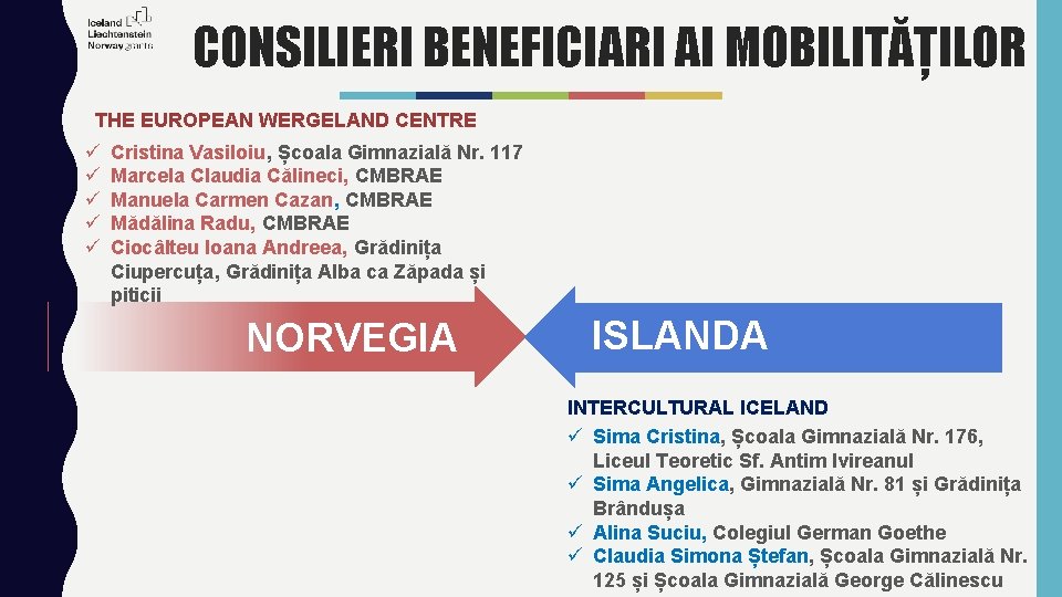 CONSILIERI BENEFICIARI AI MOBILITĂȚILOR THE EUROPEAN WERGELAND CENTRE ü ü ü Cristina Vasiloiu, Școala