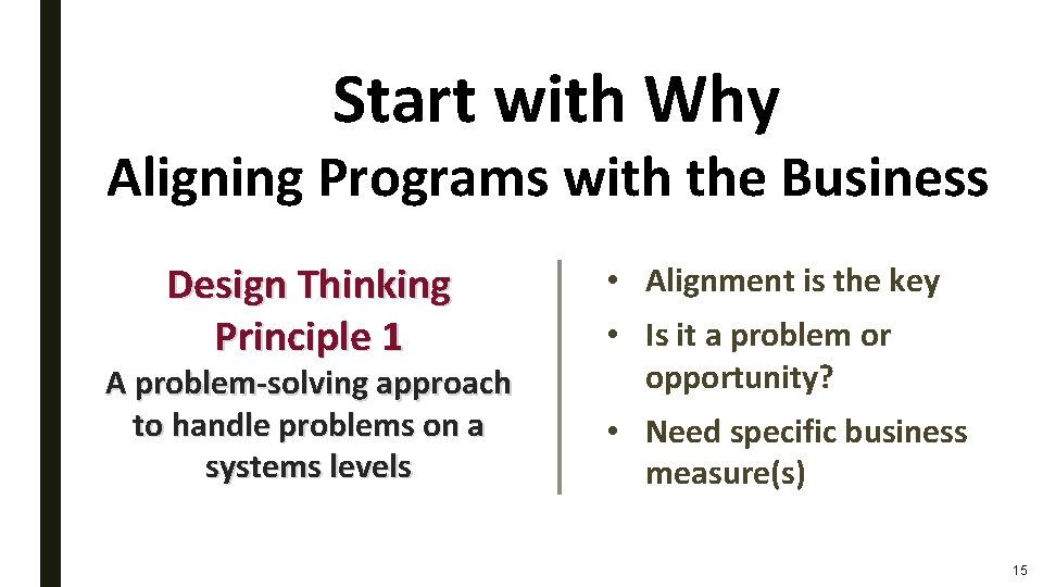 Start with Why Aligning Programs with the Business Design Thinking Principle 1 A problem-solving Start with Why Aligning Programs with the Business Design Thinking Principle 1 A problem-solving