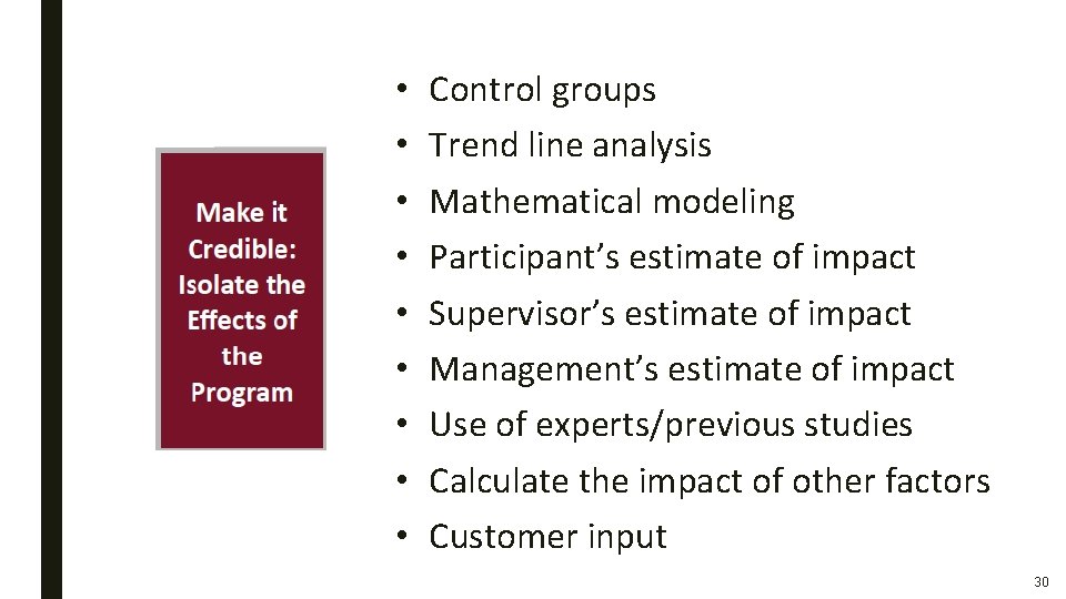 • • • Control groups Trend line analysis Mathematical modeling Participant’s estimate of • • • Control groups Trend line analysis Mathematical modeling Participant’s estimate of