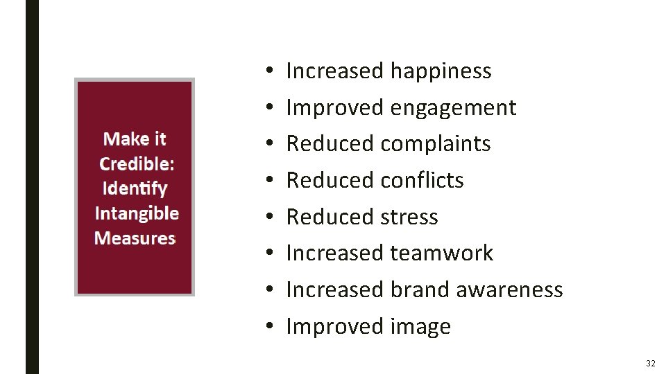• • Increased happiness Improved engagement Reduced complaints Reduced conflicts Reduced stress Increased • • Increased happiness Improved engagement Reduced complaints Reduced conflicts Reduced stress Increased