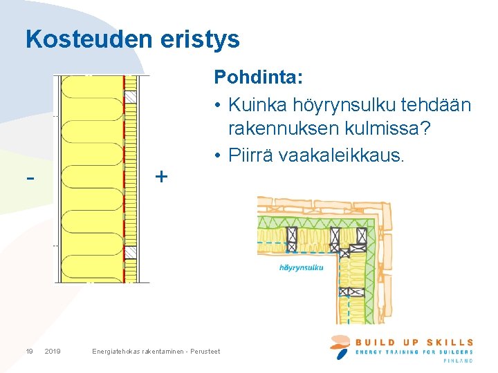 Kosteuden eristys - 19 + 2019 Pohdinta: • Kuinka höyrynsulku tehdään rakennuksen kulmissa? •