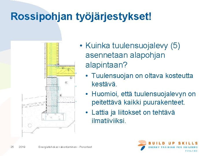 Rossipohjan työjärjestykset! • Kuinka tuulensuojalevy (5) asennetaan alapohjan alapintaan? • Tuulensuojan on oltava kosteutta