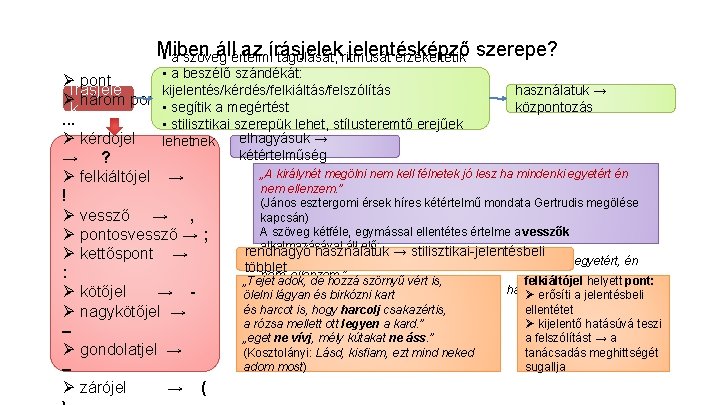 Miben állértelmi az írásjelek jelentésképző • a szöveg tagolását, ritmusát érzékeltetik szerepe? szándékát: Ø