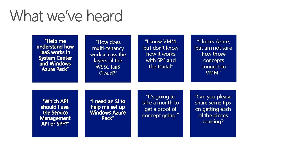 “How does multi-tenancy work across the layers of the WSSC Iaa. S Cloud? ”
