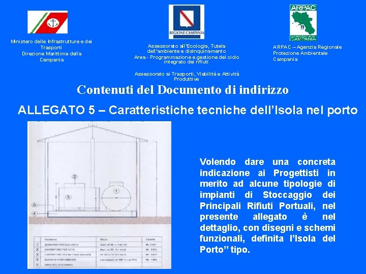 Ministero delle Infrastrutture e dei Trasporti Direzione Marittima della Campania Assessorato all’Ecologia, Tutela dell’ambiente