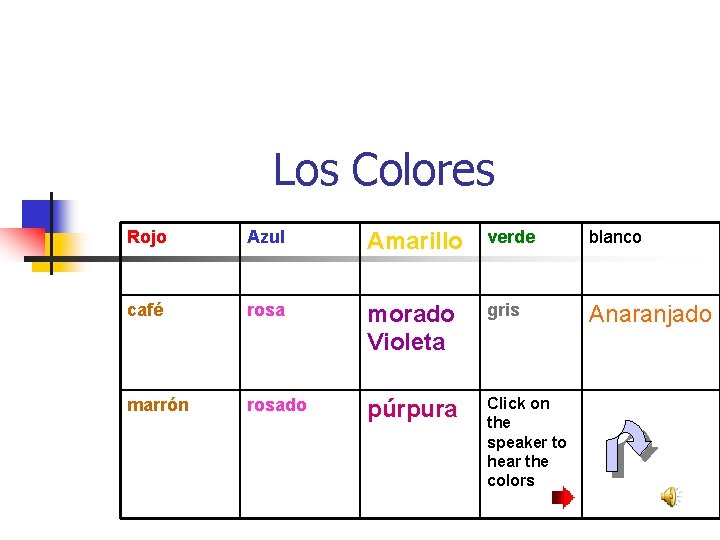 Los Colores Rojo Azul Amarillo verde blanco café rosa morado Violeta gris Anaranjado marrón