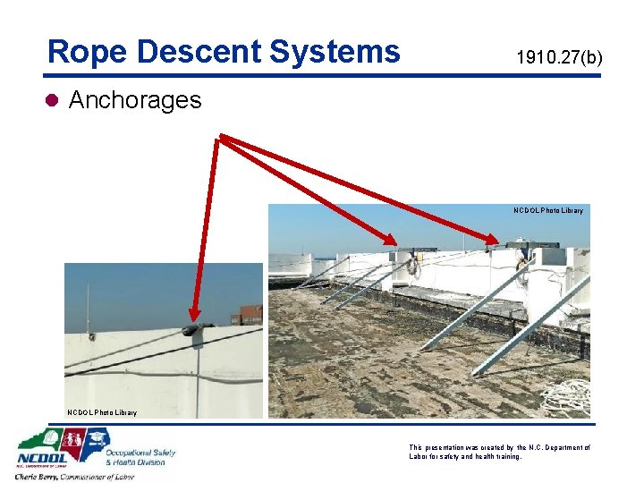 Rope Descent Systems 1910. 27(b) l Anchorages NCDOL Photo Library This presentation was created