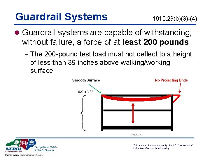 Guardrail Systems 1910. 29(b)(3)-(4) l Guardrail systems are capable of withstanding, without failure, a