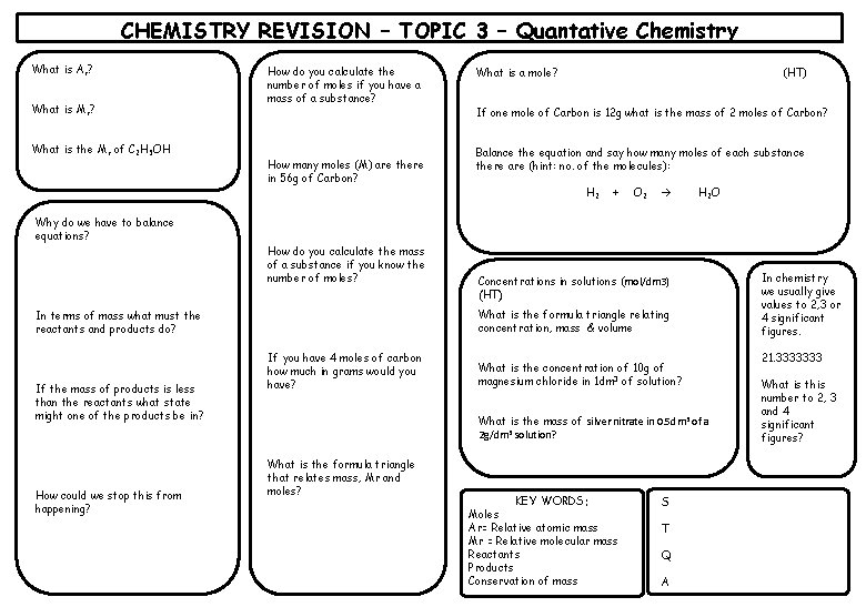 CHEMISTRY REVISION – TOPIC 3 – Quantative Chemistry What is Ar? What is Mr?