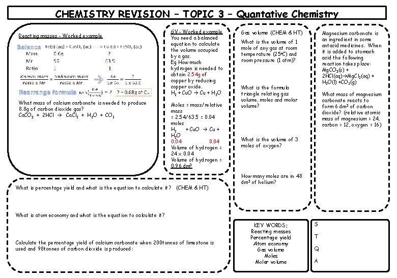 CHEMISTRY REVISION – TOPIC 3 – Quantative Chemistry Reacting masses - Worked example What