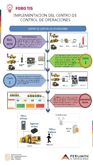 IMPLEMENTACION DEL CENTRO DE CONTROL DE OPERACIONES 