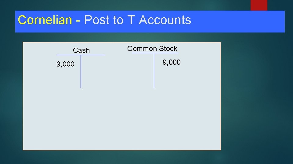 Cornelian - Post to T Accounts Cash 9, 000 Common Stock 9, 000 