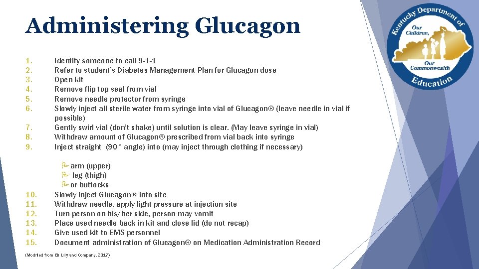 Administering Glucagon 1. 2. 3. 4. 5. 6. 7. 8. 9. Identify someone to