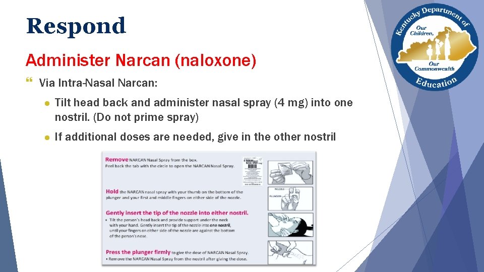 Respond Administer Narcan (naloxone) } Via Intra-Nasal Narcan: ● Tilt head back and administer