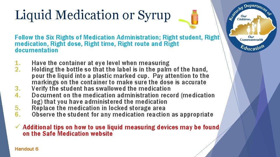 Liquid Medication or Syrup Follow the Six Rights of Medication Administration; Right student, Right