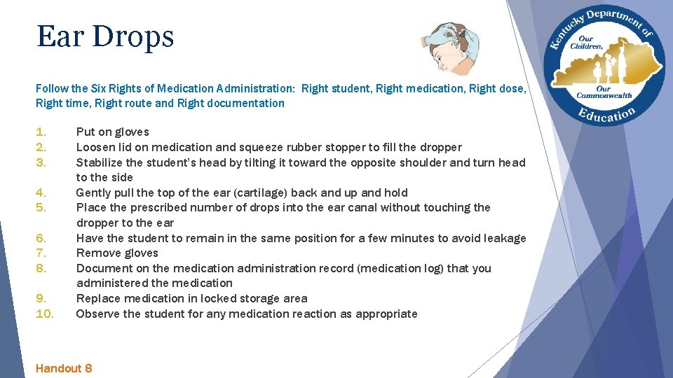 Ear Drops Follow the Six Rights of Medication Administration: Right student, Right medication, Right