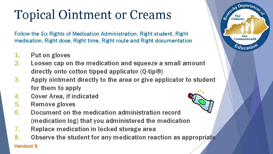 Topical Ointment or Creams Follow the Six Rights of Medication Administration; Right student, Right