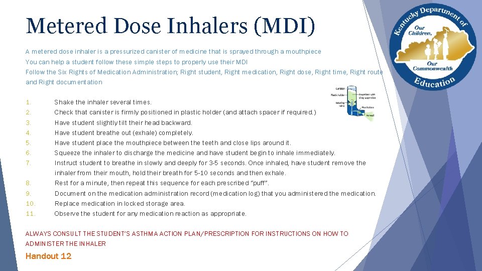 Metered Dose Inhalers (MDI) A metered dose inhaler is a pressurized canister of medicine