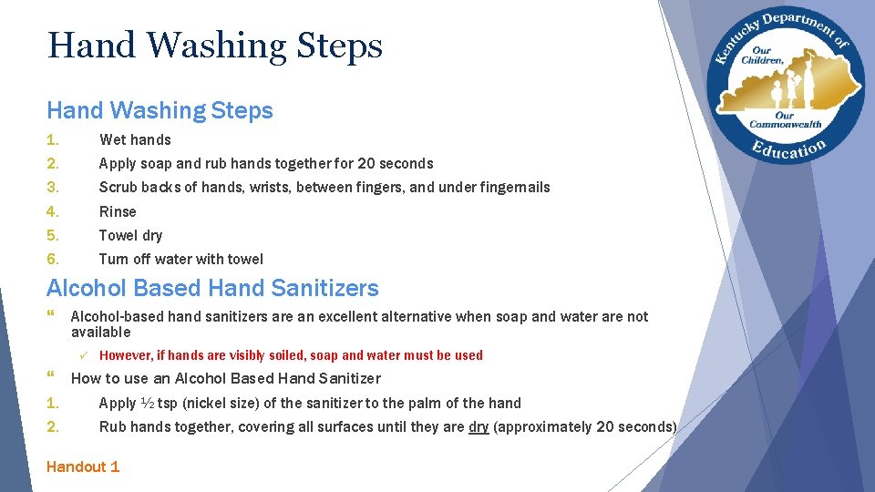 Hand Washing Steps 1. Wet hands 2. Apply soap and rub hands together for