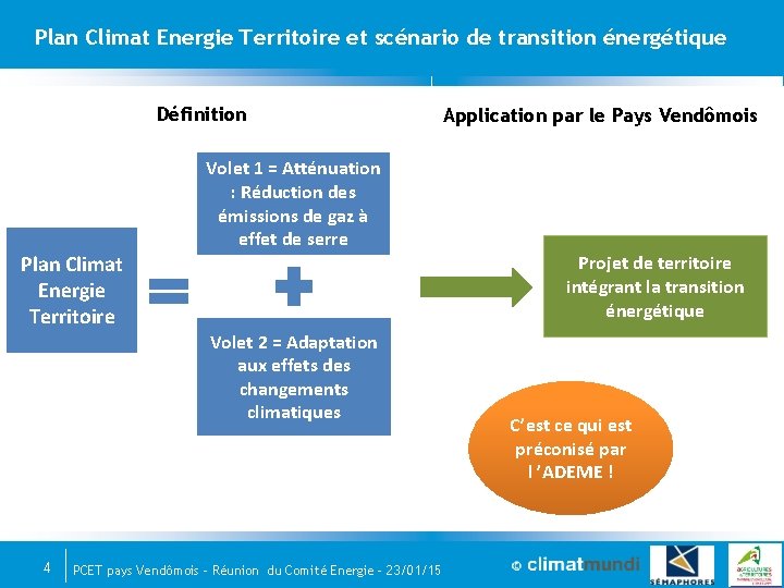 Plan Climat Energie Territoire et scénario de transition énergétique Définition Application par le Pays