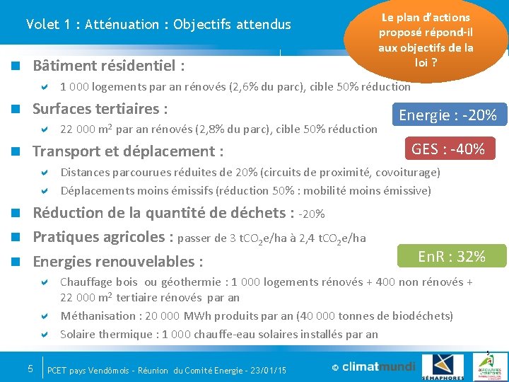 Volet 1 : Atténuation : Objectifs attendus Bâtiment résidentiel : Le plan d’actions proposé