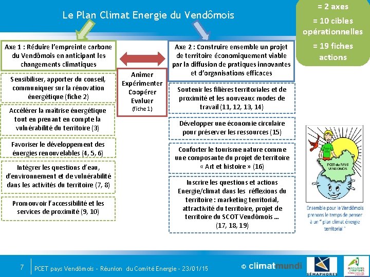 Le Plan Climat Energie du Vendômois Axe 1 : Réduire l’empreinte carbone du Vendômois