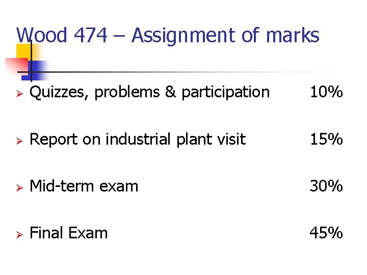 Wood 474 – Assignment of marks Ø Quizzes, problems & participation 10% Ø Report