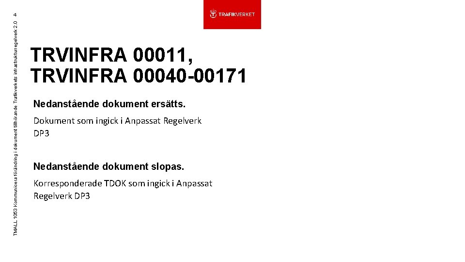 TMALL 1053 Kommunicera förändring i dokument tillhörande Trafikverkets infrastrukturregelverk 2. 0 4 TRVINFRA 00011,