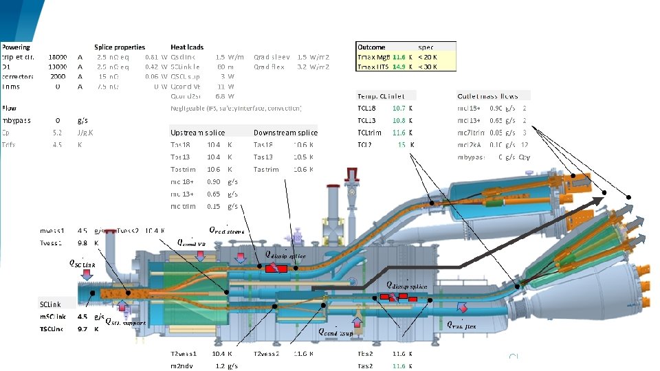 DFX - CPS review 3 July 2017 12 