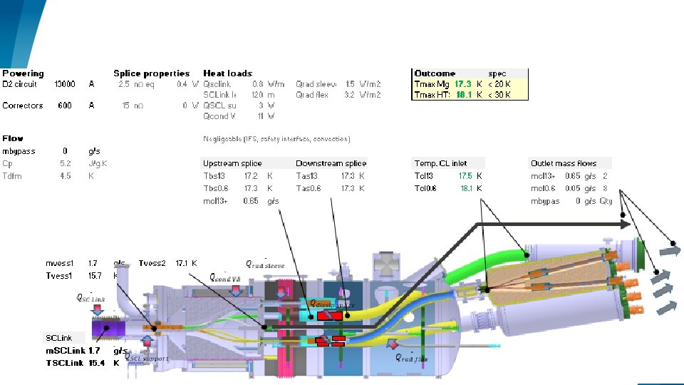 DFX - CPS review 3 July 2017 16 