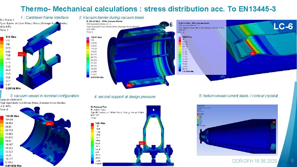 Thermo- Mechanical calculations : stress distribution acc. To EN 13445 -3 1 : Cantilever