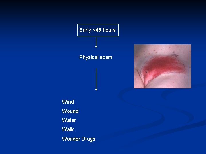 Early <48 hours Physical exam Wind Wound Water Walk Wonder Drugs 