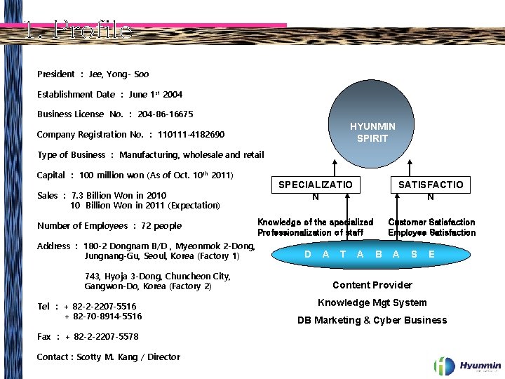 1. Profile President : Jee, Yong- Soo Establishment Date : June 1 st 2004