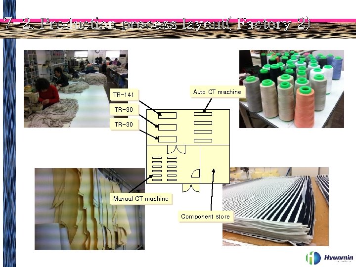 7 -2. Production process layout( Factory 2) TR-141 Auto CT machine TR-30 Manual CT