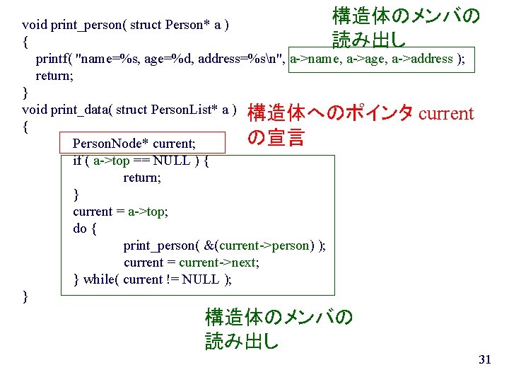 構造体のメンバの void print_person( struct Person* a ) { 読み出し printf( "name=%s, age=%d, address=%sn", a->name,