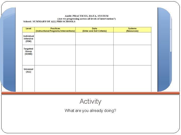 Activity What are you already doing? 