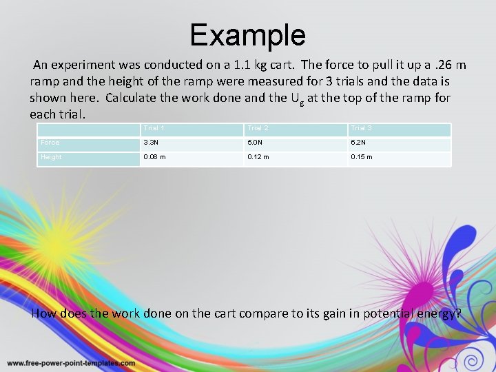 Example An experiment was conducted on a 1. 1 kg cart. The force to