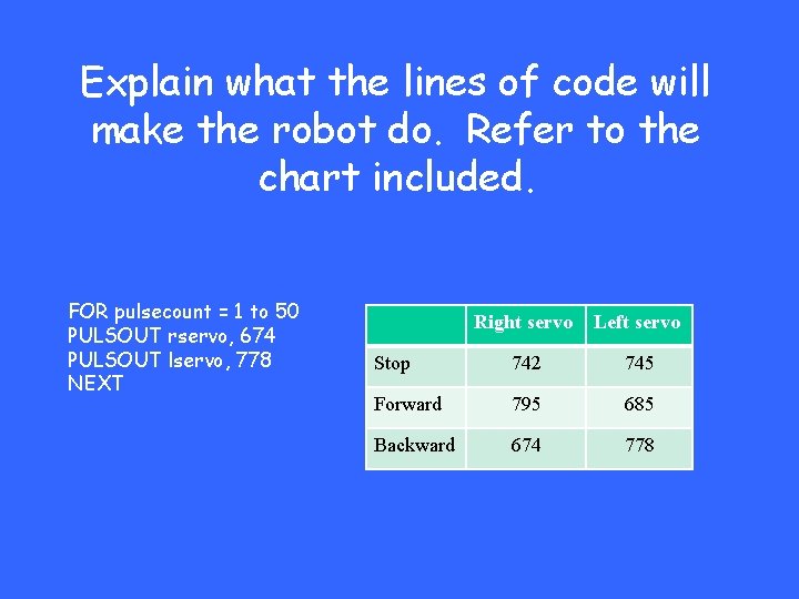 Explain what the lines of code will make the robot do. Refer to the