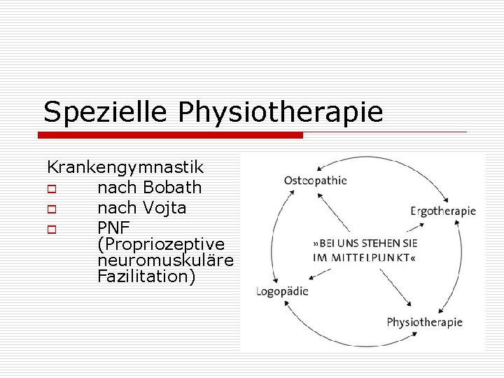 Spezielle Physiotherapie Krankengymnastik o nach Bobath o nach Vojta o PNF (Propriozeptive neuromuskuläre Fazilitation)