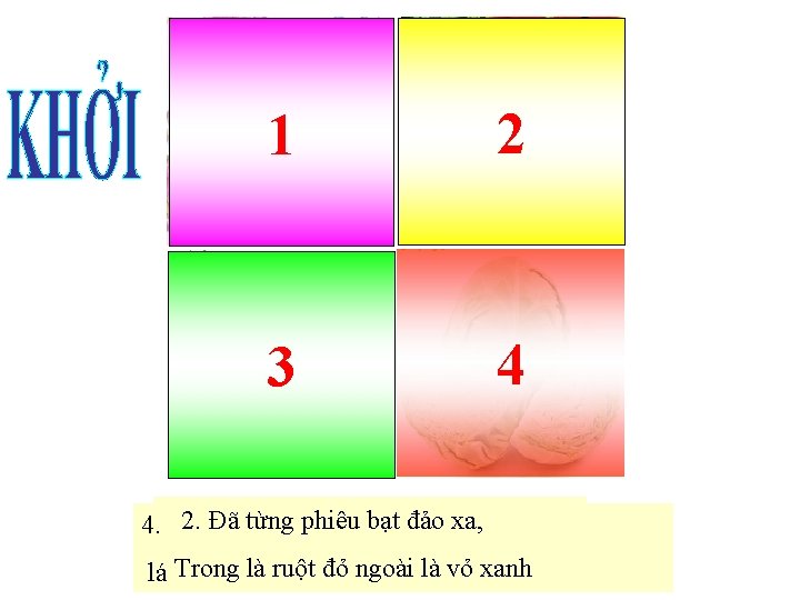 1 2 3 4 Thân dài áobạt mọc quanh, Đãgọi từng phiêulá đảo xa,