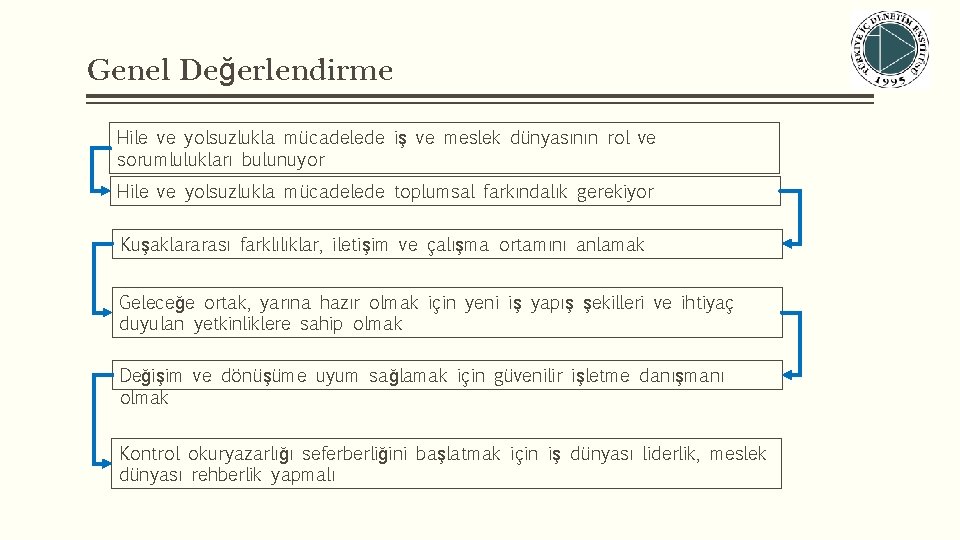 Genel Değerlendirme Hile ve yolsuzlukla mücadelede iş ve meslek dünyasının rol ve sorumlulukları bulunuyor