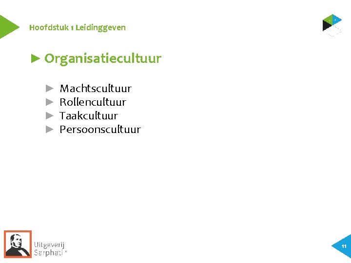 Hoofdstuk 1 Leidinggeven ► Organisatiecultuur ► ► Machtscultuur Rollencultuur Taakcultuur Persoonscultuur 11 