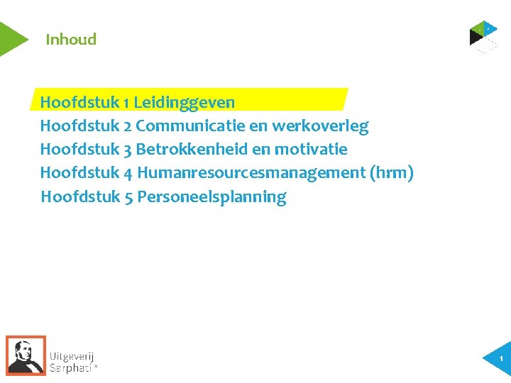 Inhoud Hoofdstuk 1 Leidinggeven Hoofdstuk 2 Communicatie en werkoverleg Hoofdstuk 3 Betrokkenheid en motivatie