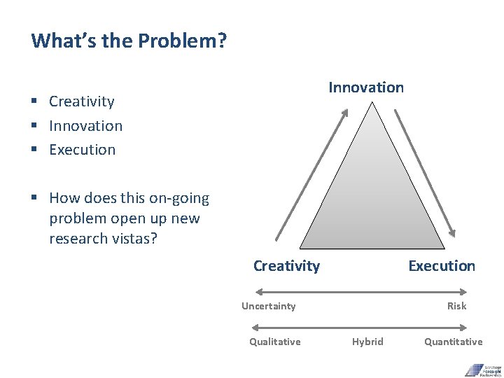 What’s the Problem? Innovation § Creativity § Innovation § Execution § How does this