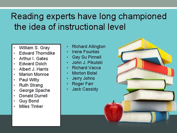 Reading experts have long championed the idea of instructional level • • • William