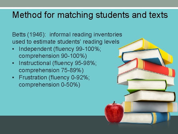Method for matching students and texts Betts (1946): informal reading inventories used to estimate